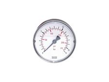 Measuring equipment