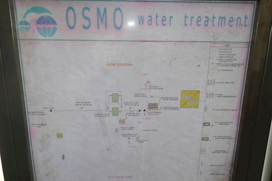 OSMO Water Treatment Technology Reverse Osmosis System RO #2