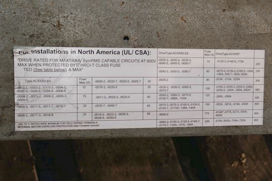 ABB Frequency Inverter Drive ACS800-01-0060-3  +B056+C132+P902 #5