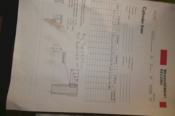 Wichmann AXA Cylinder Liner #5